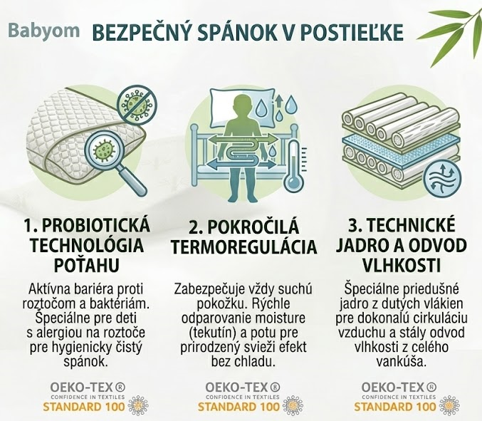 Antibakteriálny vankúš Italbaby Aria Tocco